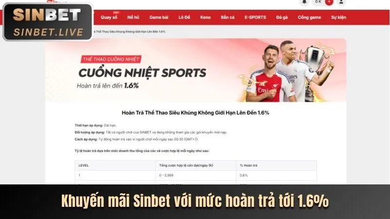 Mẹo cá cược thể thao hiệu quả tại ev88vn
